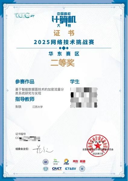 竞赛证书：network-tech-challenge